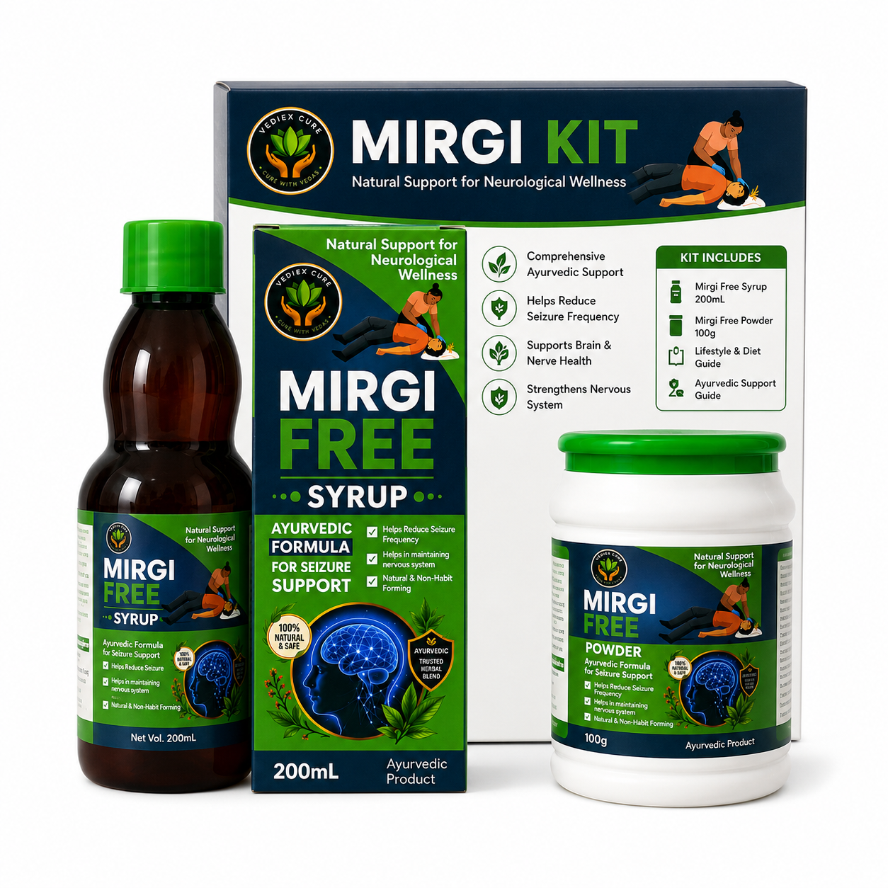 Mirgi Free Combo Kit